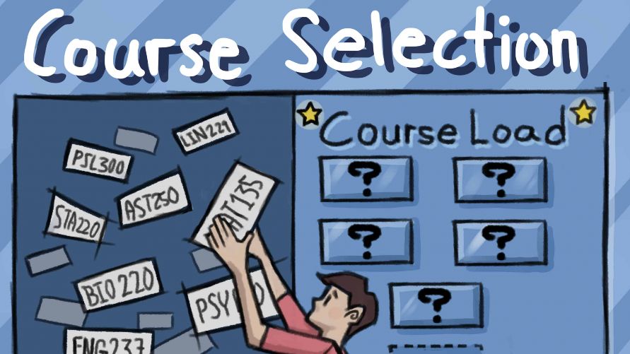 5個(gè)美國大學(xué)留學(xué)生選課技巧